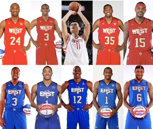 技术和战略 技术和战略