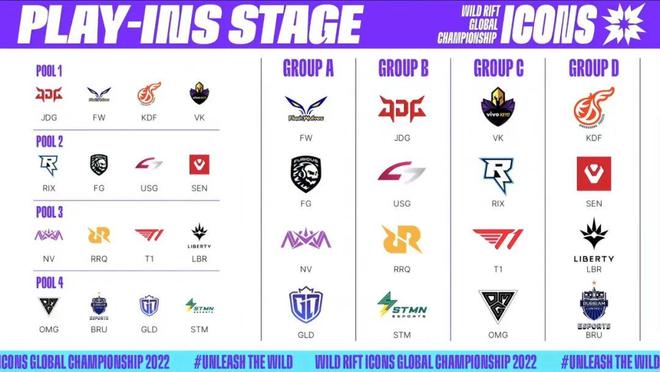 对业余和青 对业余和青