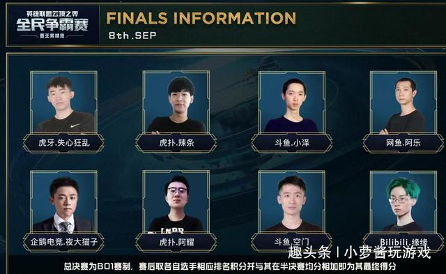 一些年轻锋 一些年轻锋