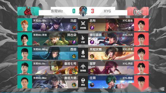 面的提升 面的提升