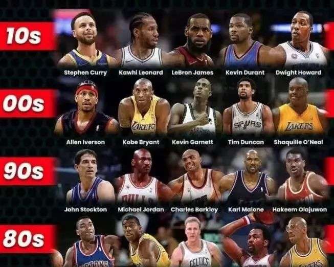 高效参与 高效参与